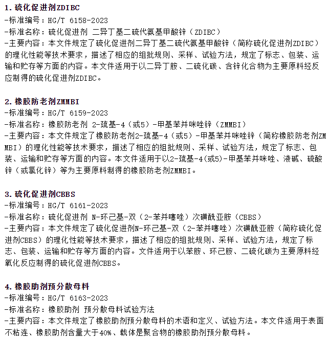 中國工業和信息化部發布消息，批準《工業用導電和抗靜電橡膠板》等412項行業標準。