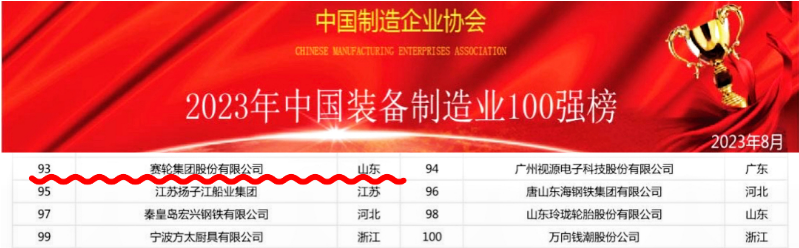 據了解，該榜單由中國制造業協會發布，經過嚴格篩選，評選出了全國范圍內最具綜合實力的制造企業。賽輪集團在此榜單中的上榜，是對其在橡膠行業中領先地位的肯定，也是對其不懈的自主創新和高品質產品的認可。