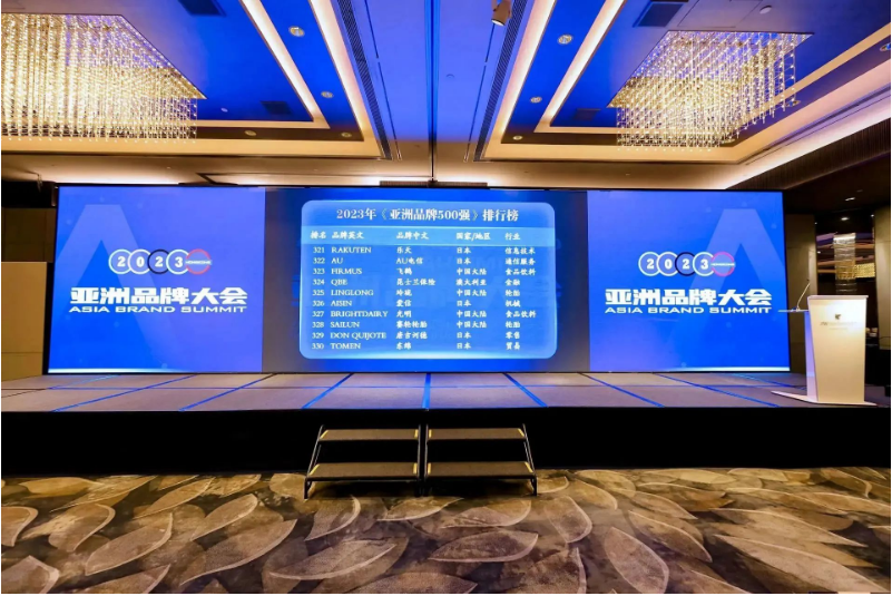 由世界品牌實(shí)驗(yàn)室主辦的“亞洲品牌大會(huì)”發(fā)布了2023年的《亞洲品牌500強(qiáng)》排行榜。令人矚目的是，賽輪集團(tuán)股份有限公司再次榮登榜單，其品牌價(jià)值高達(dá)805.72億元，位列第328位。
